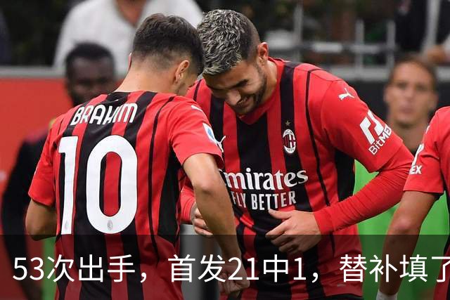 53次出手，首发21中1，替补填了16个坑——这就是火箭“魔球”？